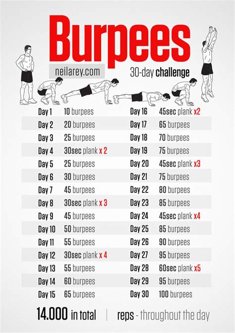 32 best Health and Fitness images on Pinterest | Bodybuilding, Exercise ...