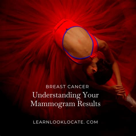 Understanding Your Screening Mammogram Results - Learn Look Locate