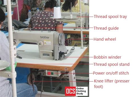 Different Parts of a Sewing Machine (with Pictures)