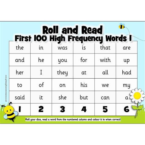 Roll and Read - Letters and Sounds 100 High Frequency Words – Primary ...