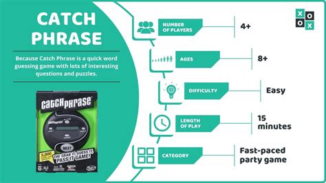 Catch Phrase Rules: How to Play Catch Phrase Game