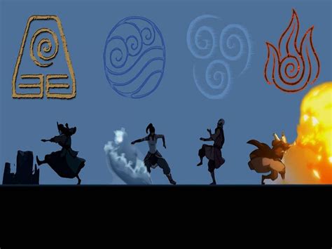 Top 999+ Avatar The Last Airbender Wallpaper Full HD, 4K Free to Use