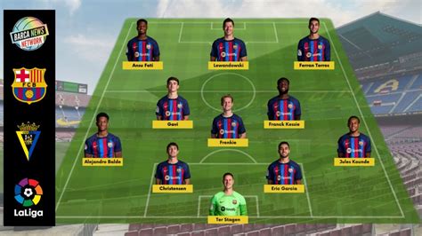 Expected Line-up of FC Barcelona against Cadiz CF