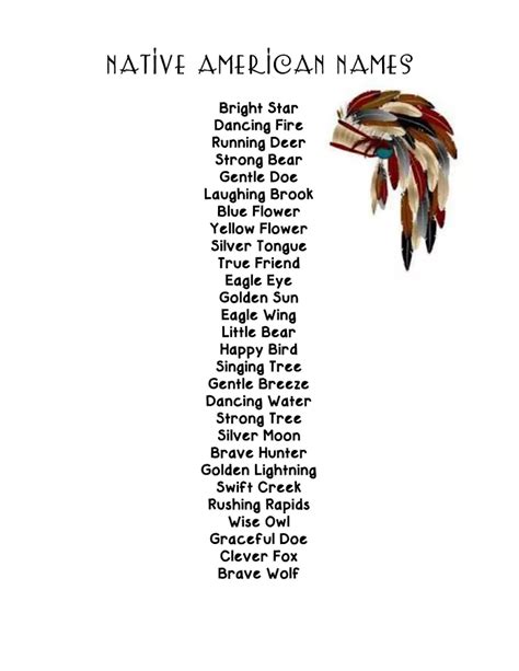 American Indian Tribes Names