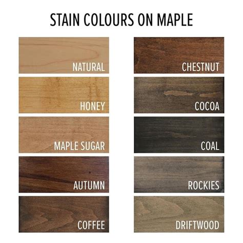 Pin by VRG on Decor | Wood floor stain colors, Cabinet stain colors ...