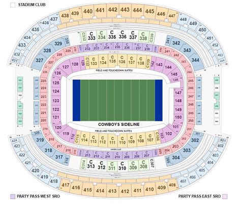 2019 Dallas Cowboys Stadium Seating Chart - Arlington - TicketCity Insider