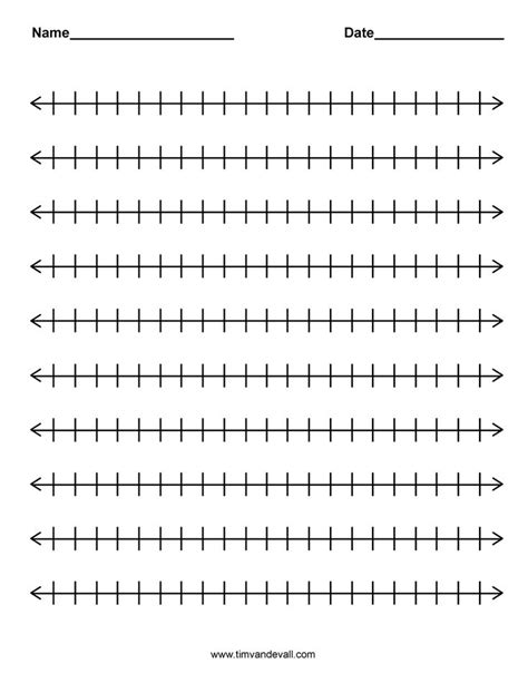 the number line worksheet