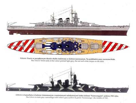 витторио венетто литторио vittorio Venetto Littorio | Navy ships, Naval ...