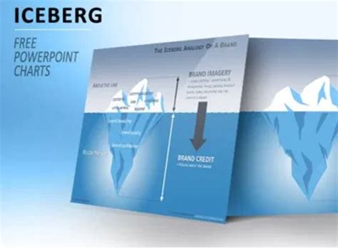 20 Best Free Iceberg Diagram PowerPoint PPT Templates 2021