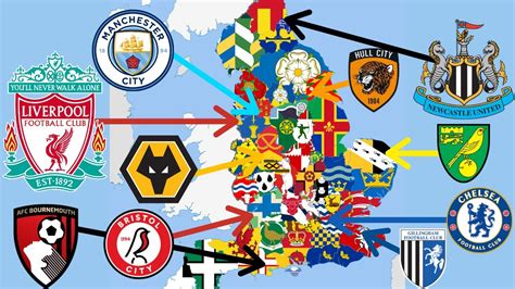 Best Football Club From EVERY County in England - YouTube