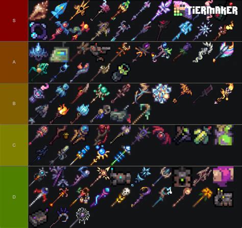 Terraria Vanilla + Calamity Summon Weapons Tier List (Community ...