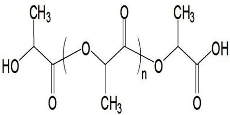 Polylactic Acid - Assignment Point