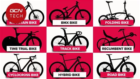 Different types of bikes and their finest pricing points