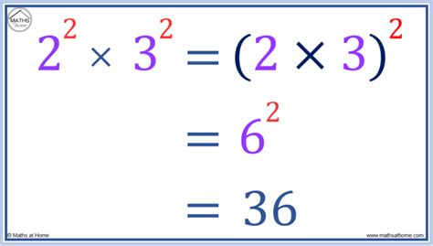 A Complete Guide to Multiplying Exponents – mathsathome.com