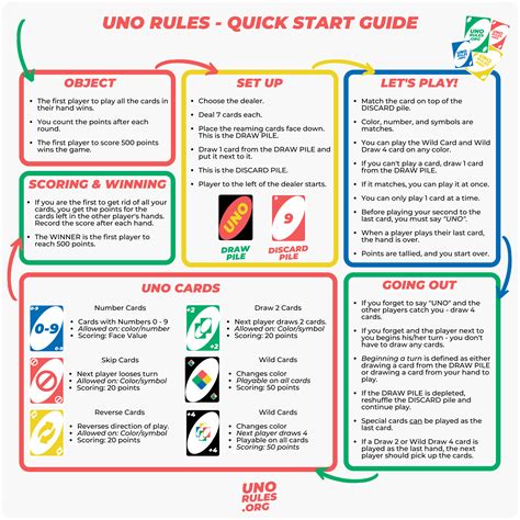 Printable Uno Card Game Rules - Cards Info