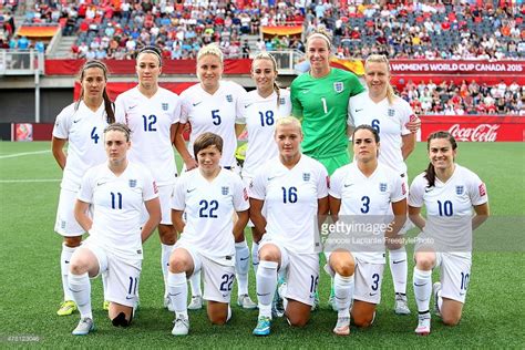 England Women's National Team