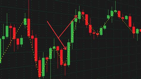 How to trade using Pin bar candlestick pattern ? - Quick guide - Honest ...