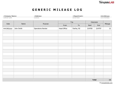 Free Irs Mileage Log Template