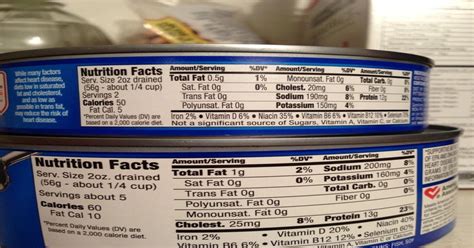 Same brand; two different sizes. Tuna can nutritional facts are ...