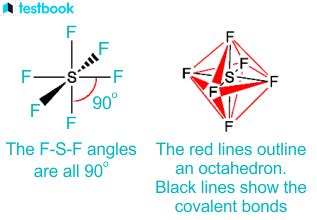 Sulphur Hexafluoride: Learn Structure, Properties, Uses, Effects.