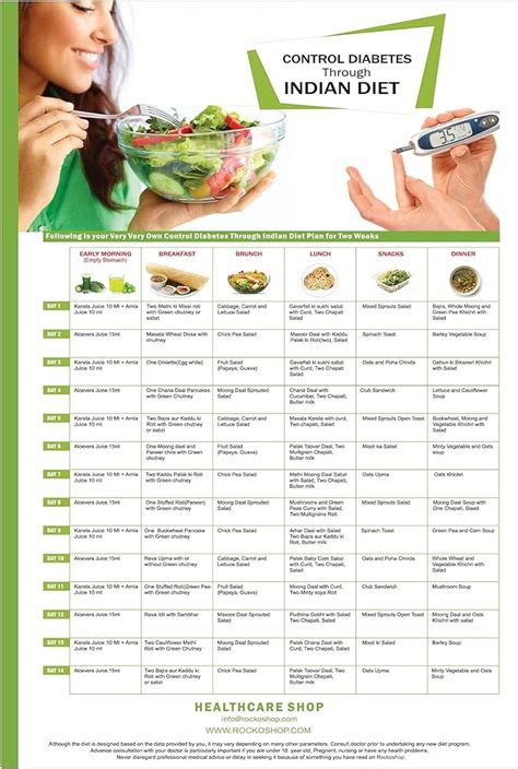 10 Best Printable Diabetic Diet Chart, 52% OFF