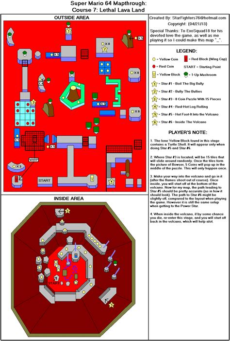 Super Mario 64 Course 07: Lethal Lava Land Map (GIF) - StarFighters76 ...