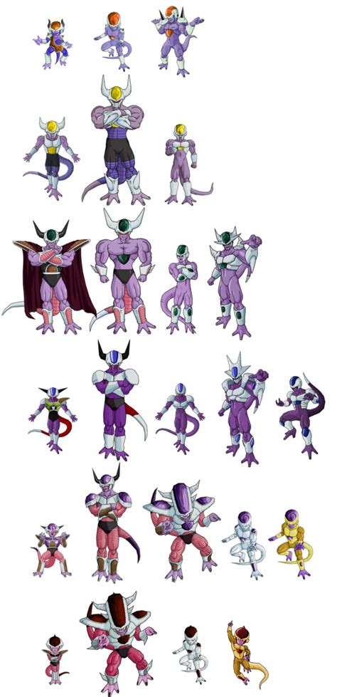 Frieza Family Tree by legoFrieza.deviantart.com on @DeviantArt | Family ...