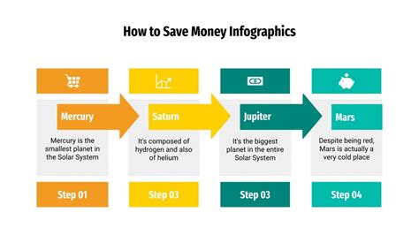 How to Save Money Infographics | Google Slides & PPT template