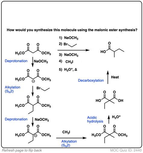 Acetoacetic Ester Synthesis