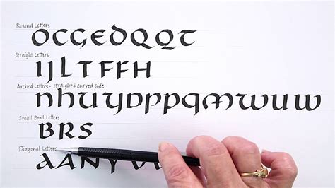 A Beginner's Guide to Uncial Calligraphy with Janet Takahashi ...