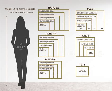 Pin on WALL ART SIZE GUIDE