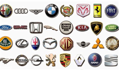 My 10 Favourite Car Logos of All Time and Why - My Car Heaven