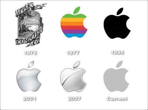 apple logo branding