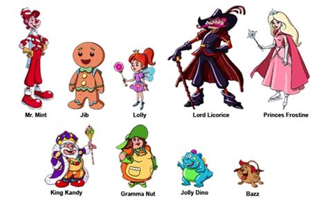 candy land | Candy land characters, Candyland, Candyland games