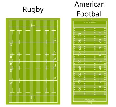 Rugby vs Football - The Key Differences Explained - Rugby Reader (2022)