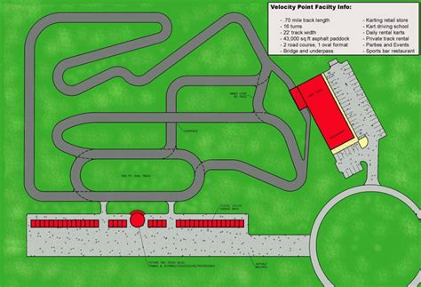 EKN EXCLUSIVE: Bushnell Motorsports Park Set for Opening This Summer in ...