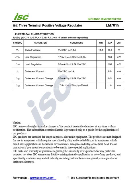 LM7815 Datasheet PDF - Three Terminal Positive Voltage Regulator