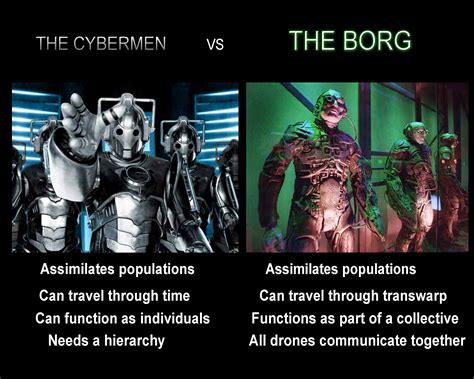 The Cybermen vs The Borg by Darkness84 on DeviantArt