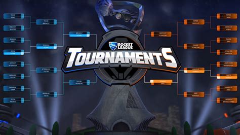 Beta now live on PC for Rocket League's new Tournaments feature ...