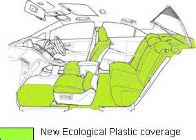 'Ecological Plastic' Covers 80% of New Toyota 'Sai' Interior | Toyota ...