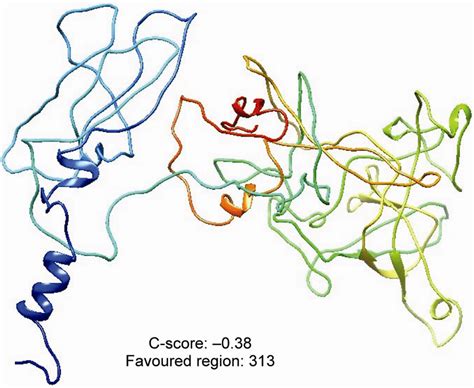 The best model structure of Tau protein obtained from the I-TASSER ...