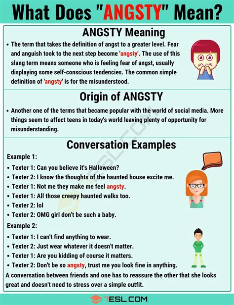 Angsty Meaning: What Does Angsty Mean? with Useful Text Conversations ...