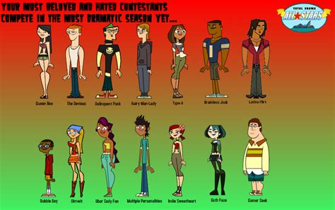 Total Drama Island Characters All Stars - Firehurdle