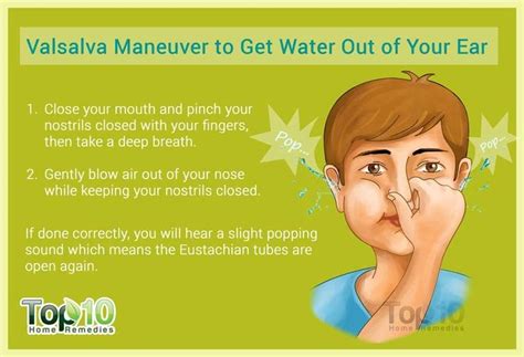 Steps to do Valsalva Maneuver | Water in ear remedy, Water in ear ...