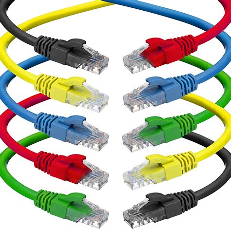 Cat6 Ethernet Cable (various lengths)