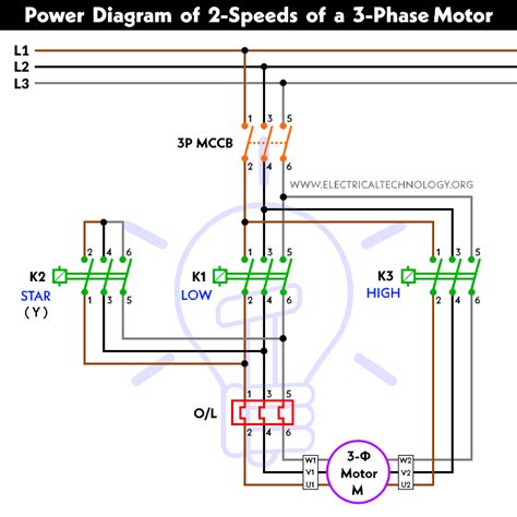 Single Phase 2 Speed Motor Wiring Diagram