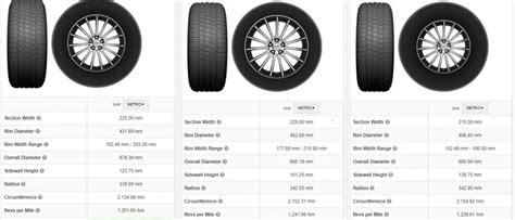 Why do Mercedes have two different size tires? - Tires