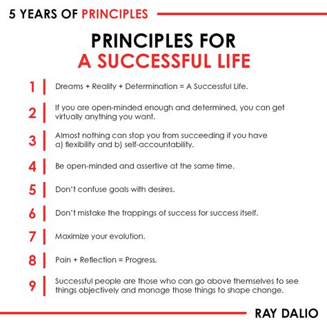 Ray Dalio on Twitter: "As I reflect on the last 5 years since I ...