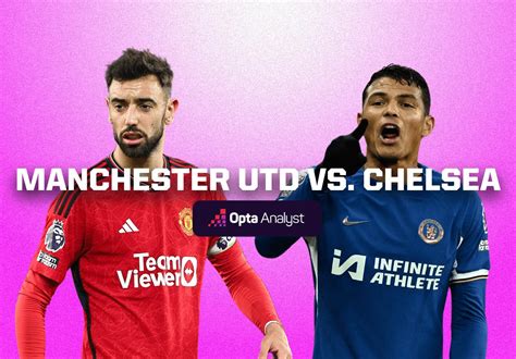 Manchester United vs Chelsea Prediction | Opta Analyst