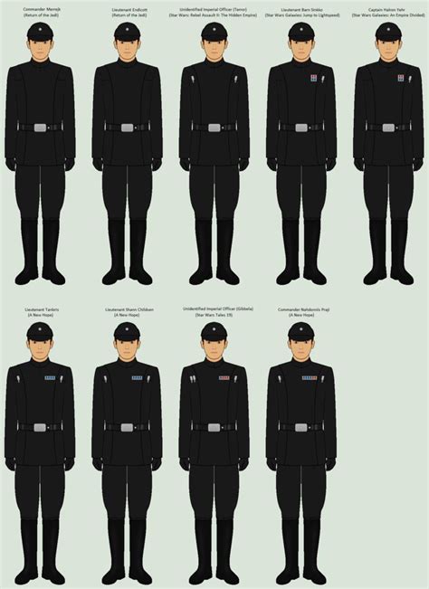 Imperial Officers | Imperial officer, Star wars collection, Star wars ...